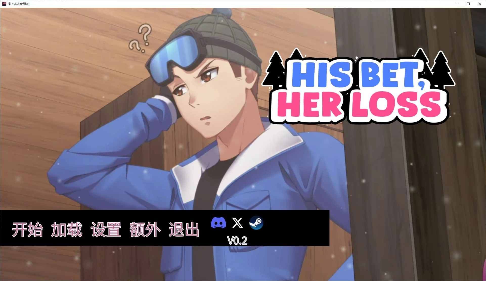图片[1] - 【绿色SLG中文动态】His Bet, Her Loss v0.2 步兵中文版【更新1.4G】  PC   - ACG play